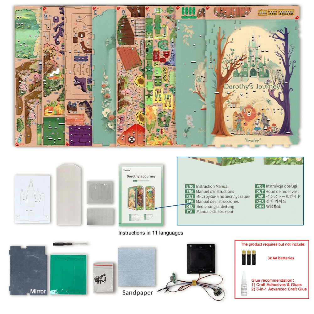 TQ139 Dorothy_s Journey (8).png